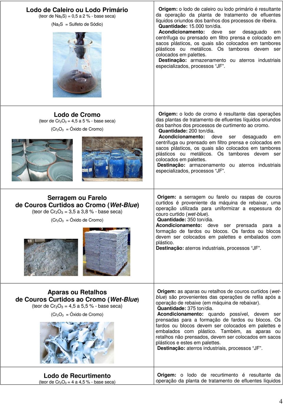 Acondicionamento: deve ser desaguado em centrífuga ou prensado em filtro prensa e colocado em sacos plásticos, os quais são colocados em tambores plásticos ou metálicos.