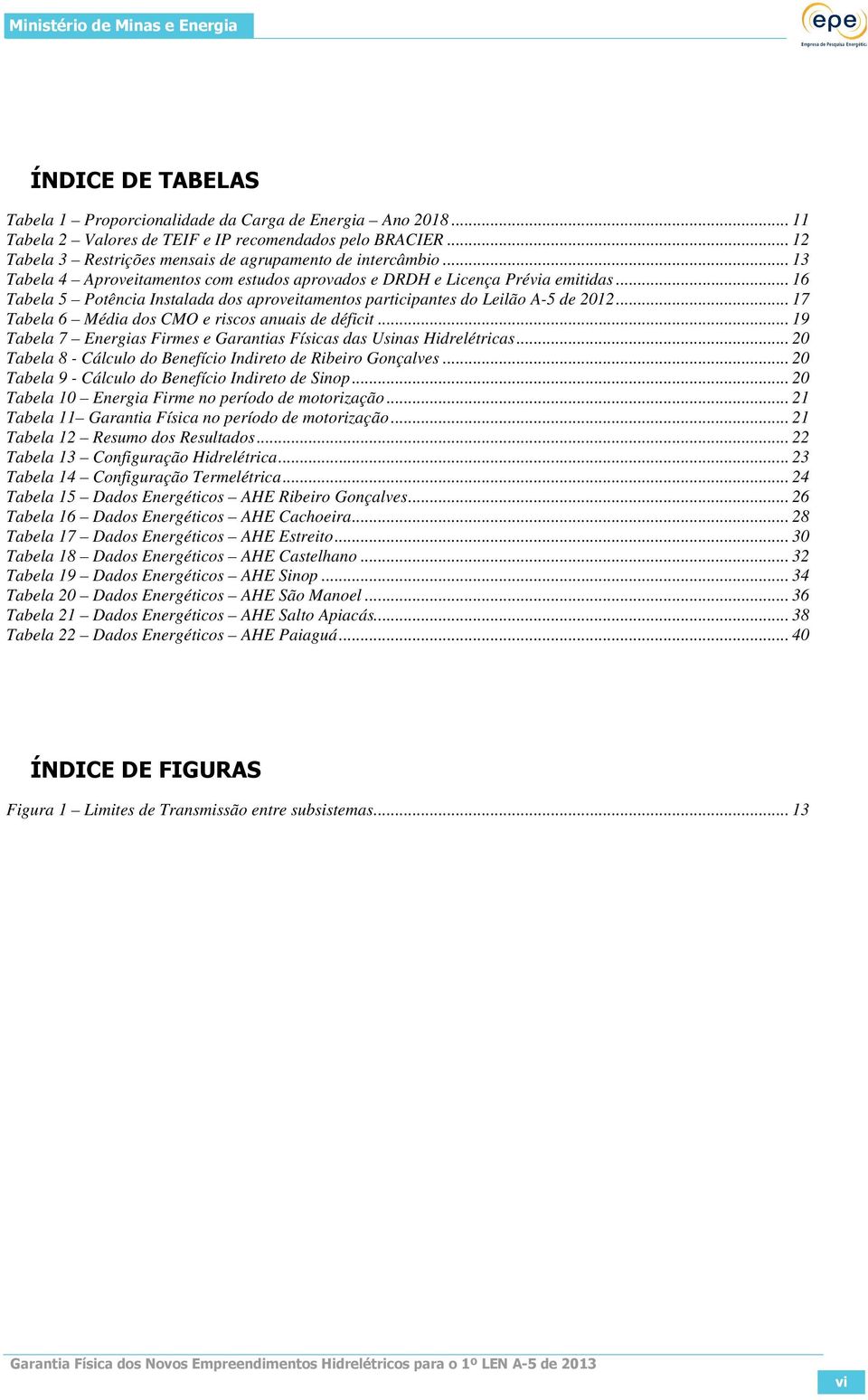.. 17 Tabela 6 Média dos CMO e riscos anuais de déficit... 19 Tabela 7 Energias Firmes e Garantias Físicas das Usinas Hidrelétricas... 20 Tabela 8 - Cálculo do Benefício Indireto de Ribeiro Gonçalves.