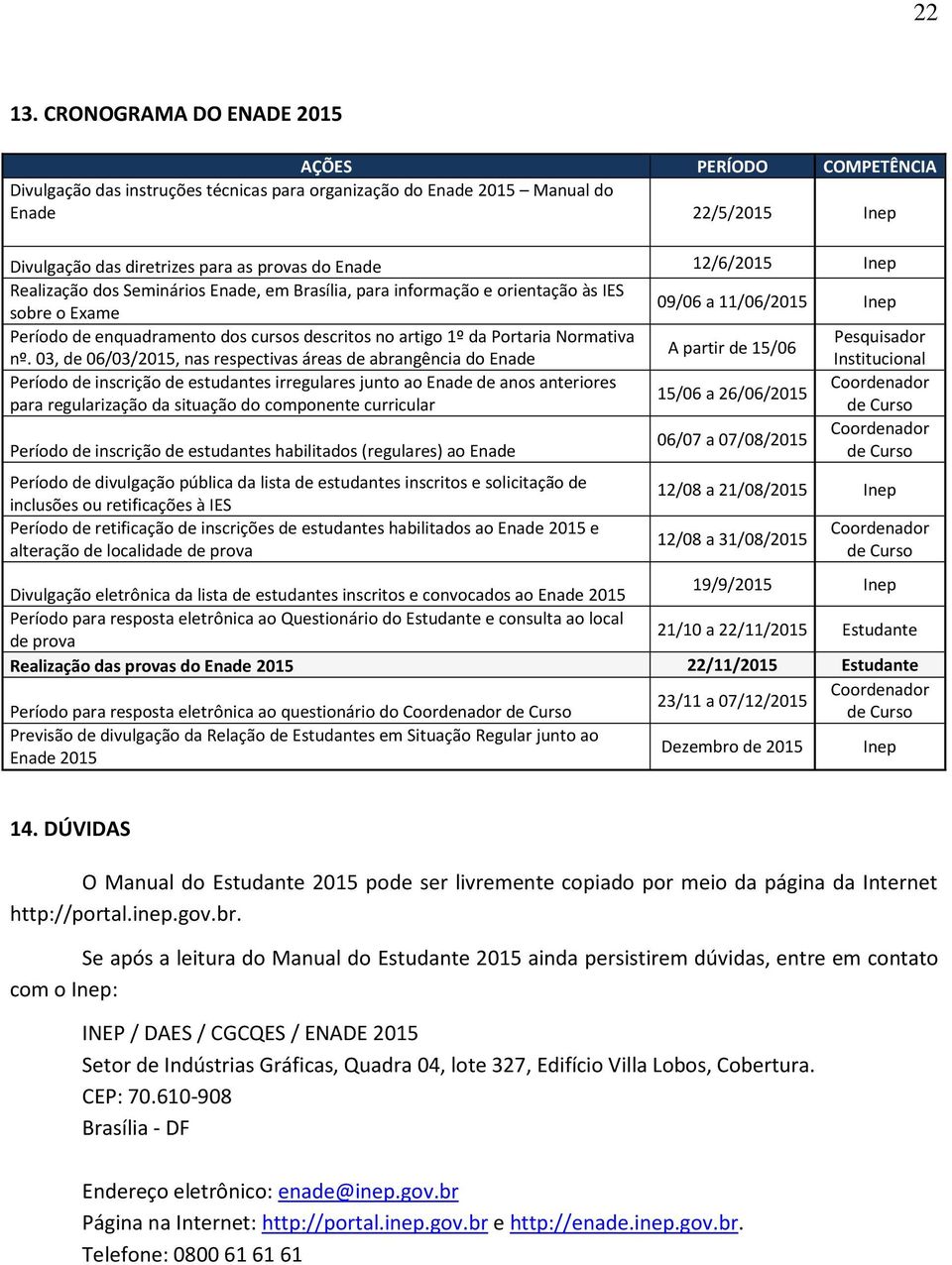 12/6/2015 Inep Realização dos Seminários Enade, em Brasília, para informação e orientação às IES sobre o Exame 09/06 a 11/06/2015 Inep Período de enquadramento dos cursos descritos no artigo 1º da