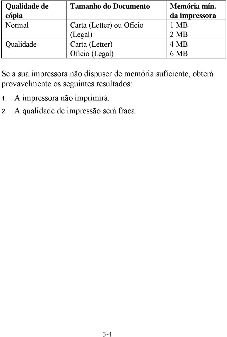 da impressora 1 MB 2 MB 4 MB 6 MB Se a sua impressora não dispuser de memória