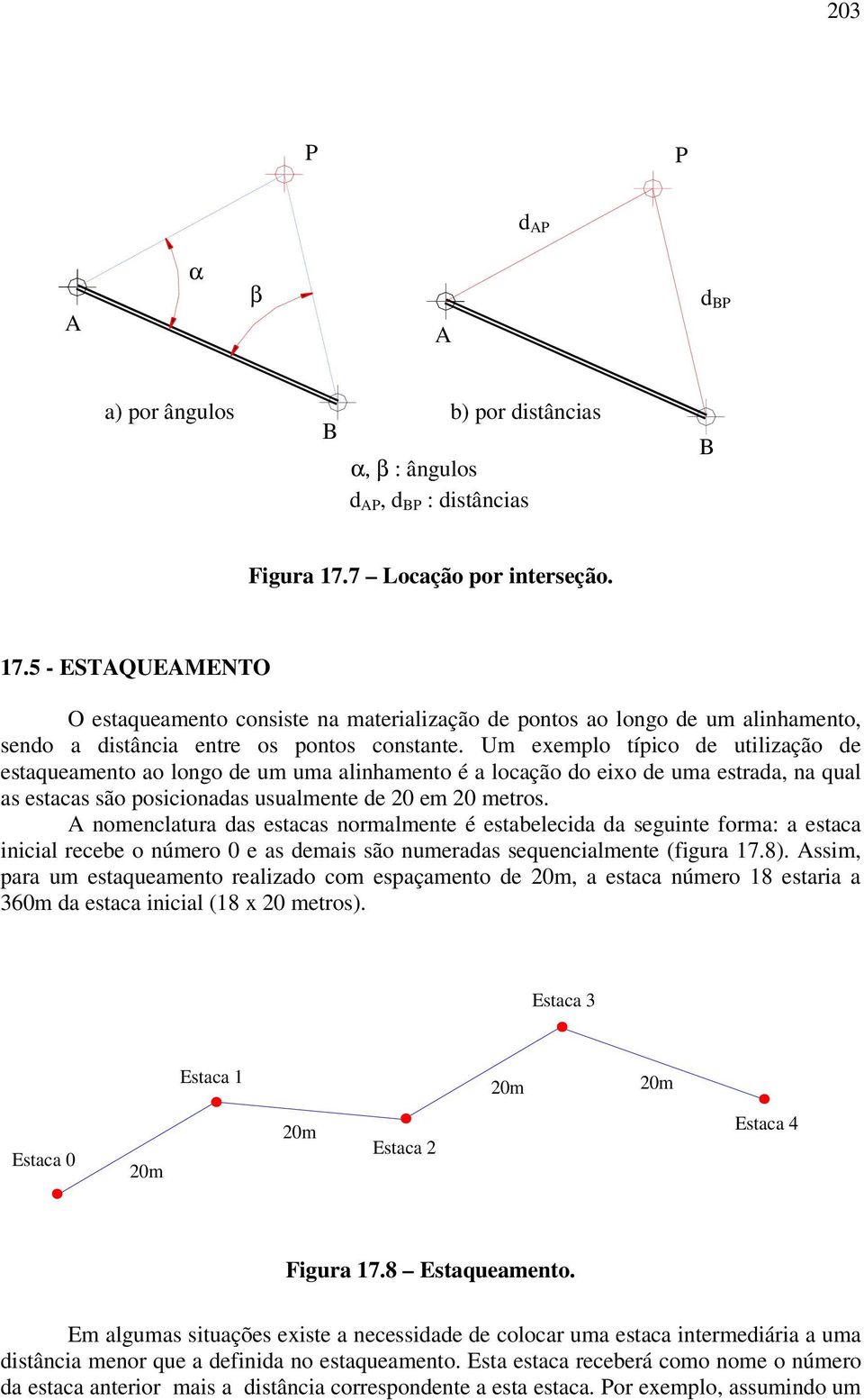 Um exemplo típico de utilização de estaqueamento ao longo de um uma alinhamento é a locação do eixo de uma estrada, na qual as estacas são posicionadas usualmente de 0 em 0 metros.