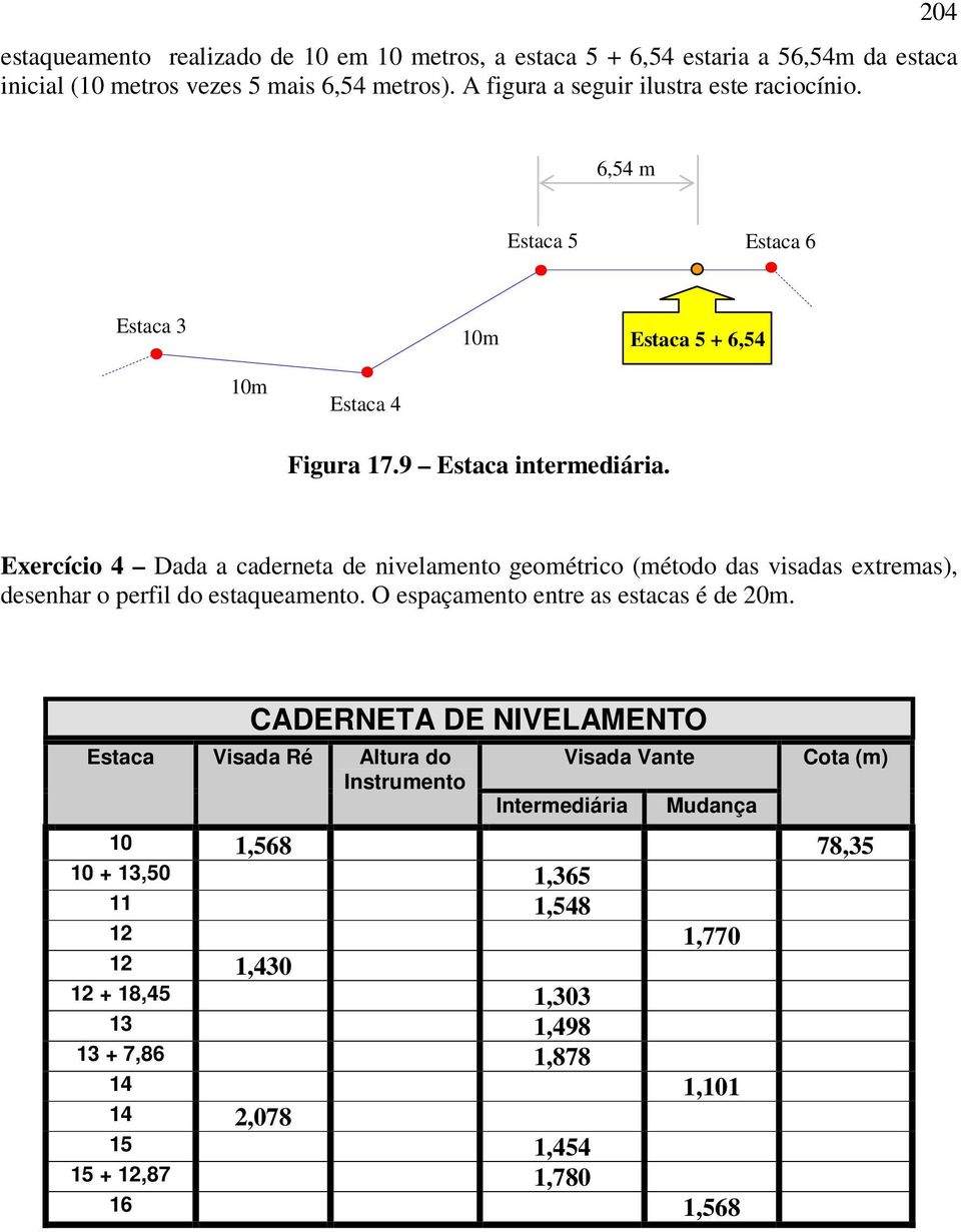 Exercício 4 Dada a caderneta de nivelamento geométrico (método das visadas extremas), desenhar o perfil do estaqueamento. O espaçamento entre as estacas é de 0m.