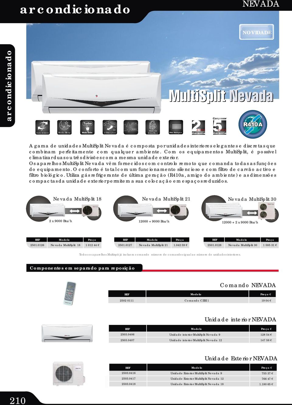 Os aparelhos MultiSplit Nevada vêm fornecidos com controlo remoto que comanda todas as funções do equipamento.