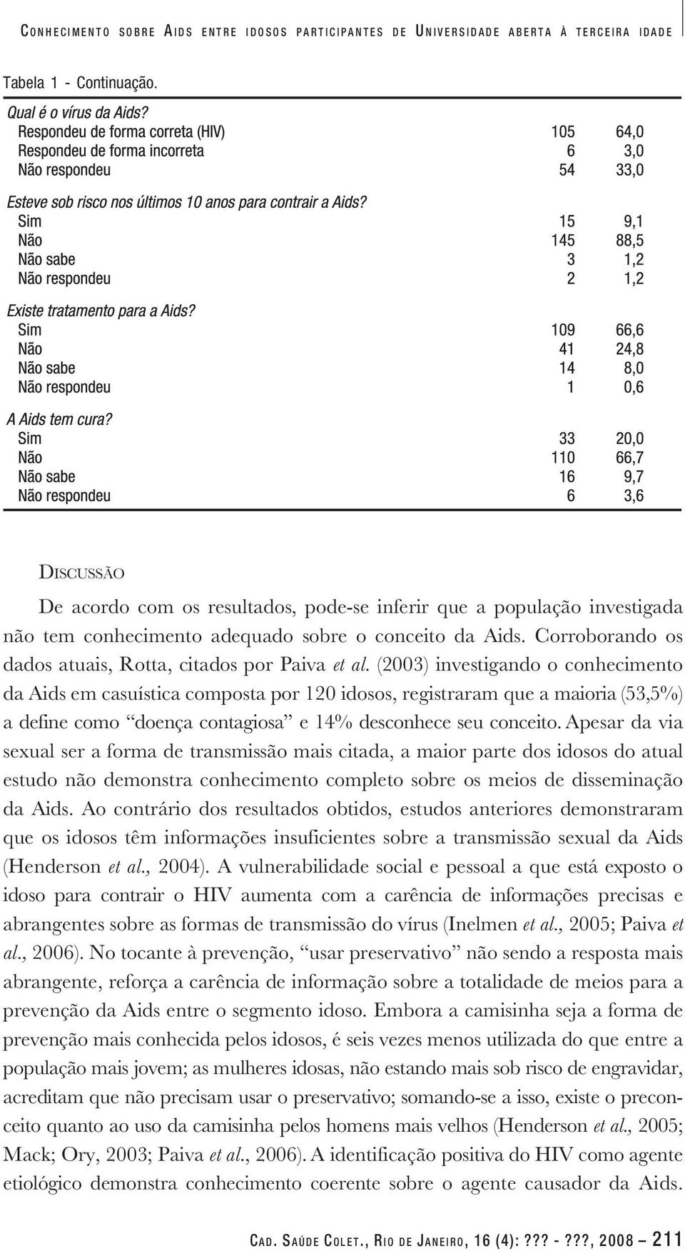 (2003) investigando o conhecimento da Aids em casuística composta por 120 idosos, registraram que a maioria (53,5%) a define como doença contagiosa e 14% desconhece seu conceito.