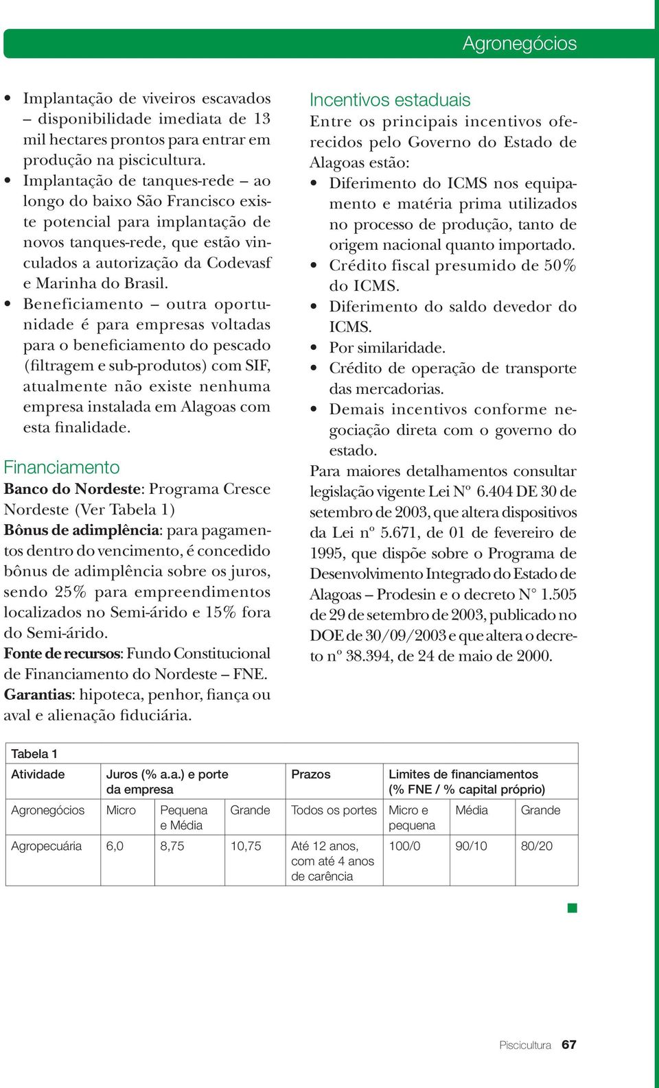 Beneficiamento outra oportunidade é para empresas voltadas para o beneficiamento do pescado (filtragem e sub-produtos) com SIF, atualmente não existe nenhuma empresa instalada em Alagoas com esta