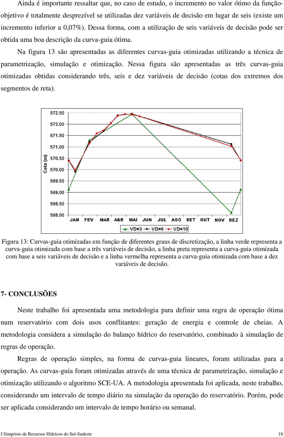 Na figura 13 são apresentadas as diferentes curvas-guia otimizadas utilizando a técnica de parametrização, simulação e otimização.