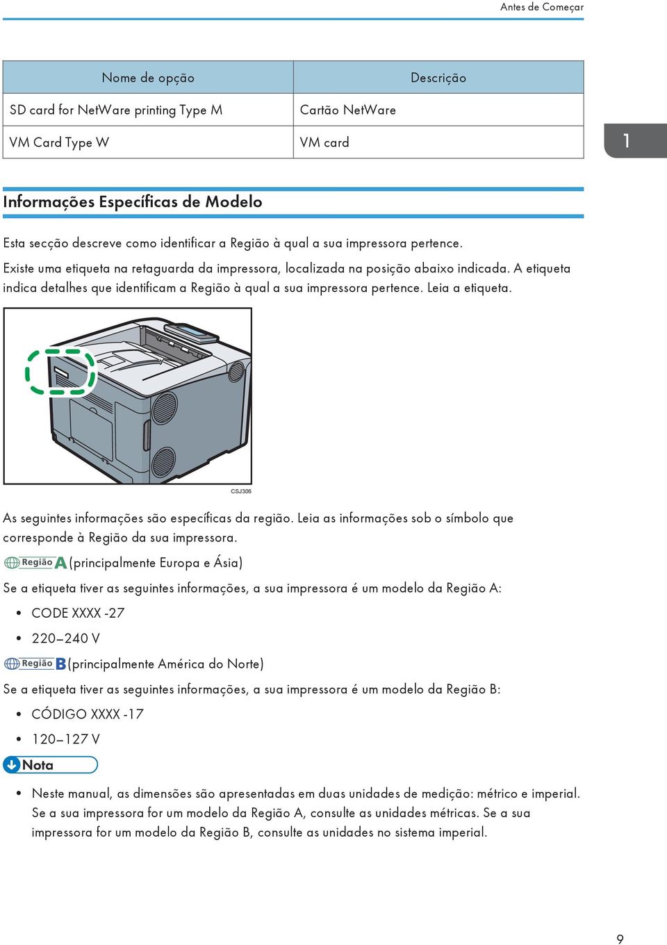 A etiqueta indica detalhes que identificam a Região à qual a sua impressora pertence. Leia a etiqueta. CSJ306 As seguintes informações são específicas da região.