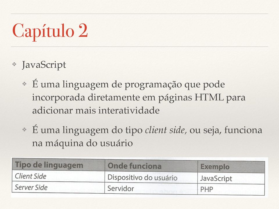 diretamente em páginas HTML para adicionar mais