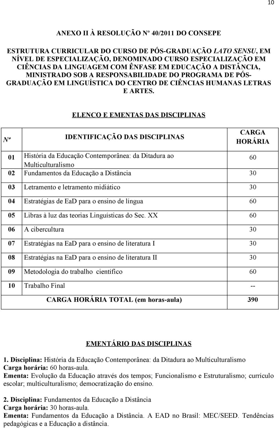 ELENCO E EMENTAS DAS DISCIPLINAS Nº IDENTIFICAÇÃO DAS DISCIPLINAS CARGA HORÁRIA 01 História da Educação Contemporânea: da Ditadura ao 60 Multiculturalismo 02 Fundamentos da Educação a Distância 30 03