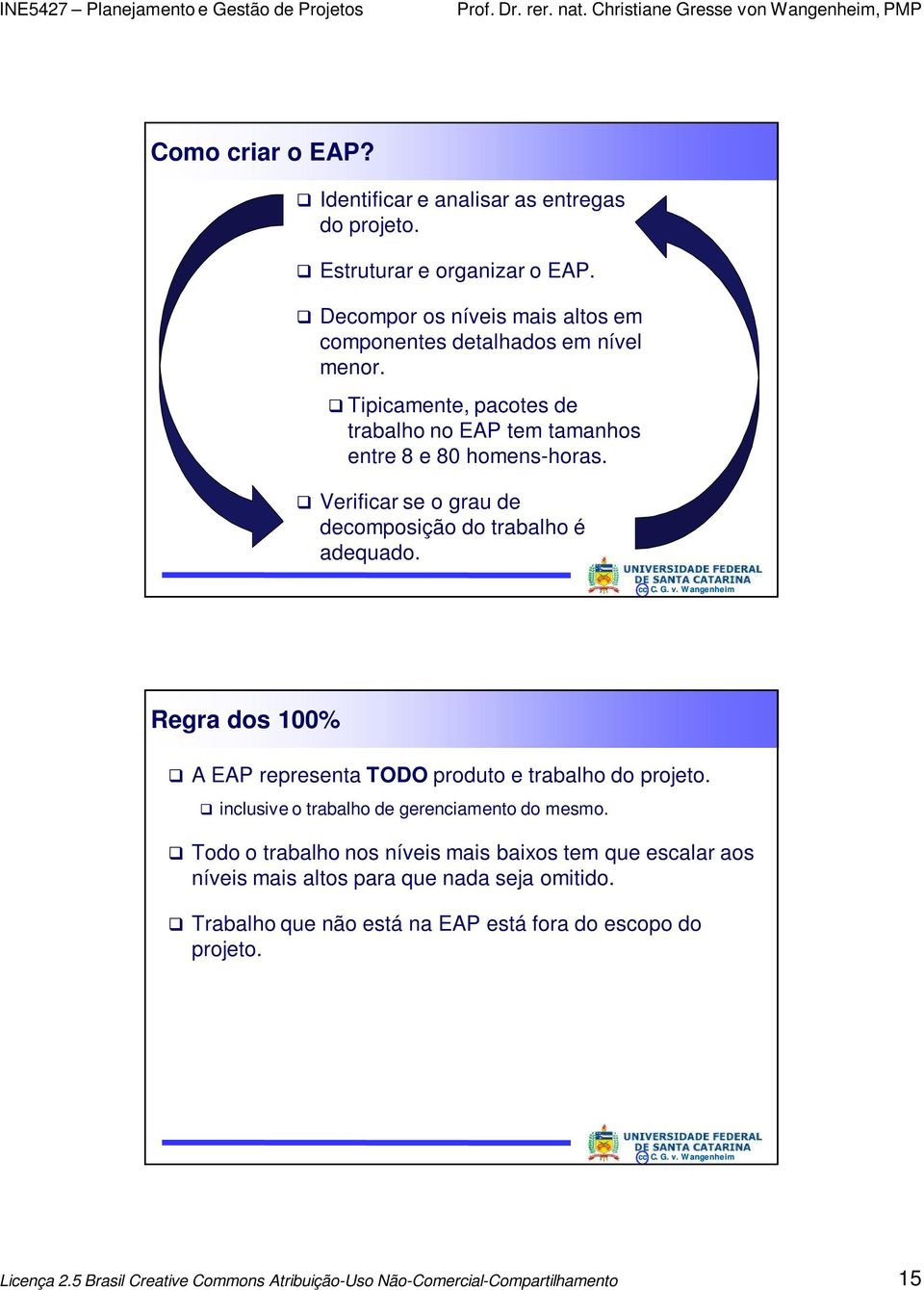 Regra dos 100% A EAP representa TODO produto e trabalho do projeto. inclusive o trabalho de gerenciamento do mesmo.