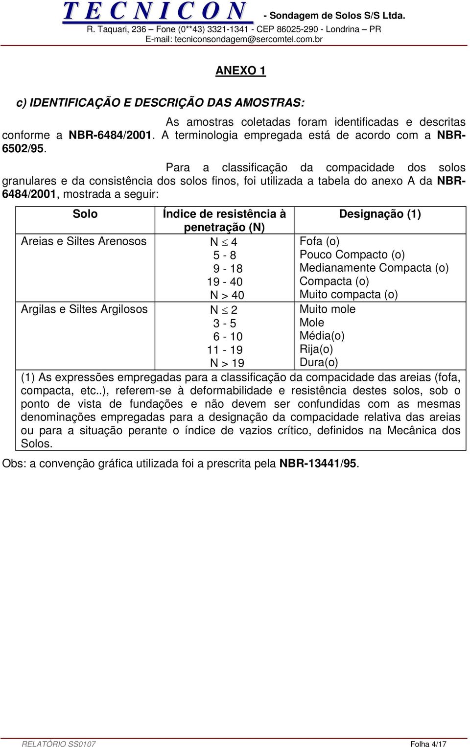 Para a classificaçã da cmpacidade ds sls granulares e da cnsistência ds sls fins, fi utilizada a tabela d anex A da BR- /, mstrada a seguir: Sl Índice de resistência à Designaçã () penetraçã ()