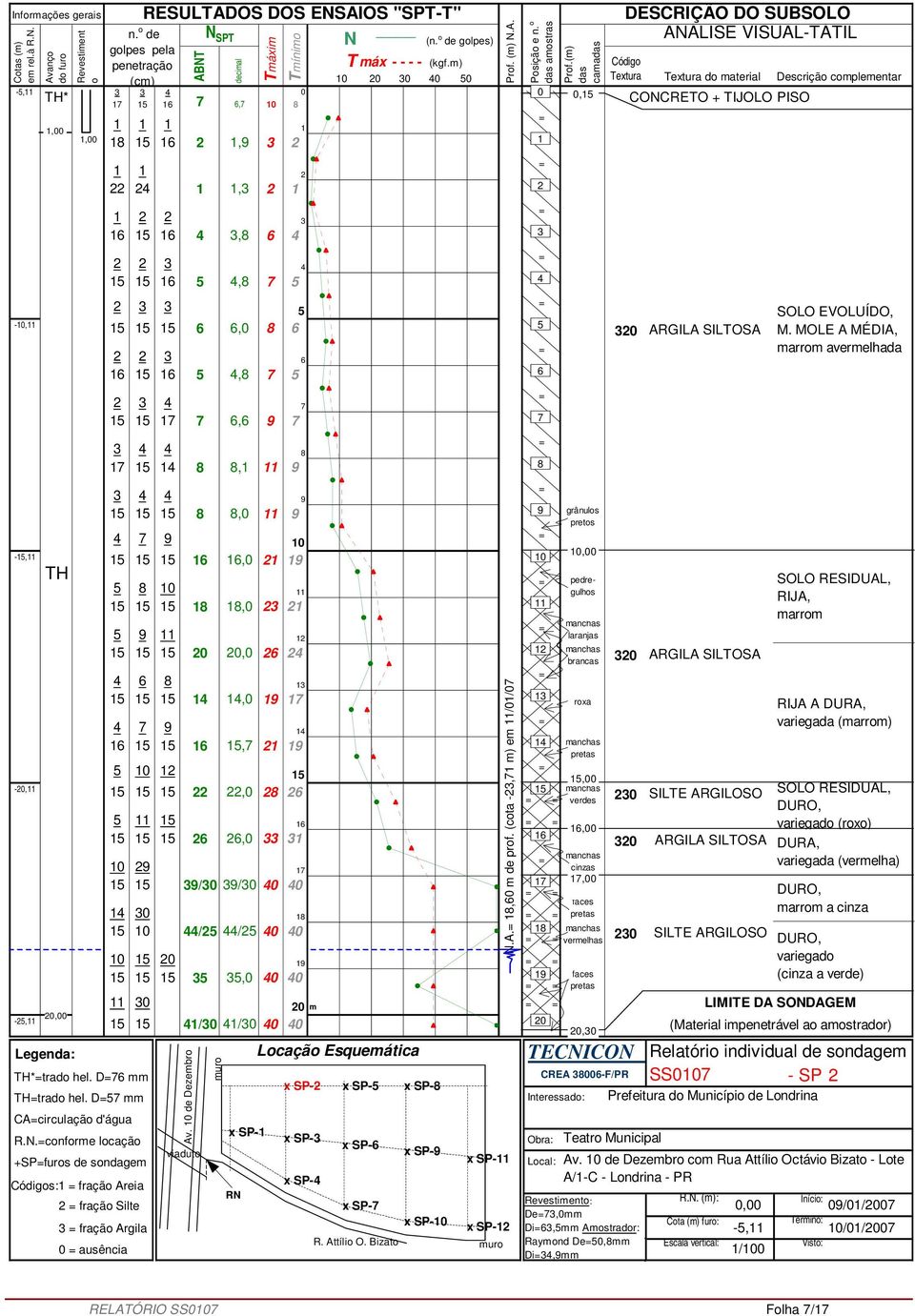 5 5 5,,5 laranjas, 5 5 5,,5 rxa 5, 5 5 5,, 5, 5 5, verdes -, 5 5 5, 5 5,5 DURO, 5 5,, variegad (rx) 5 5 5,,5 DURA,, cinzas variegada (vermelha) 5 5 / /,, DURO,, marrm a cinza 5 /5 /5,5 vermelhas