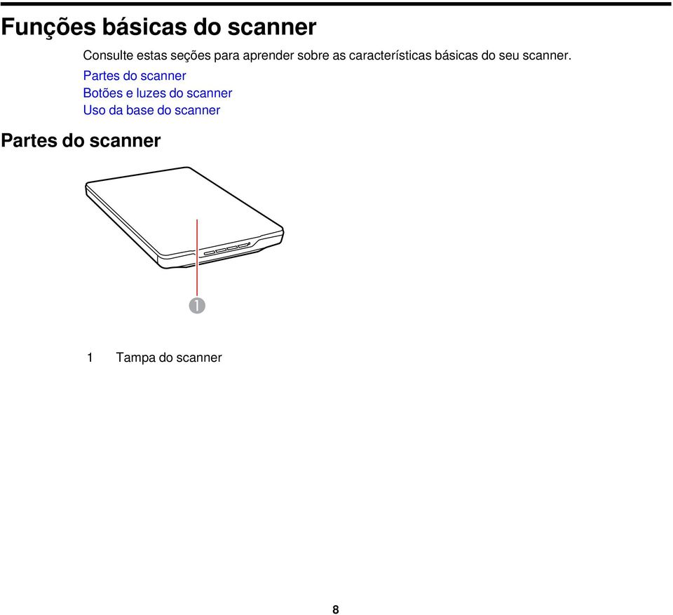 scanner.