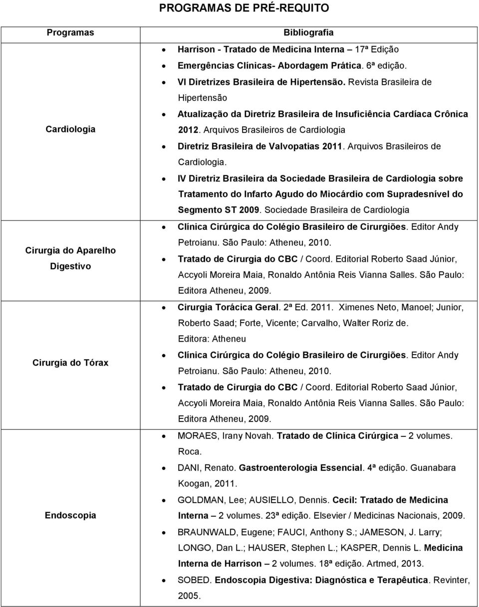 Arquivos Brasileiros de Cardiologia Diretriz Brasileira de Valvopatias 2011. Arquivos Brasileiros de Cardiologia.