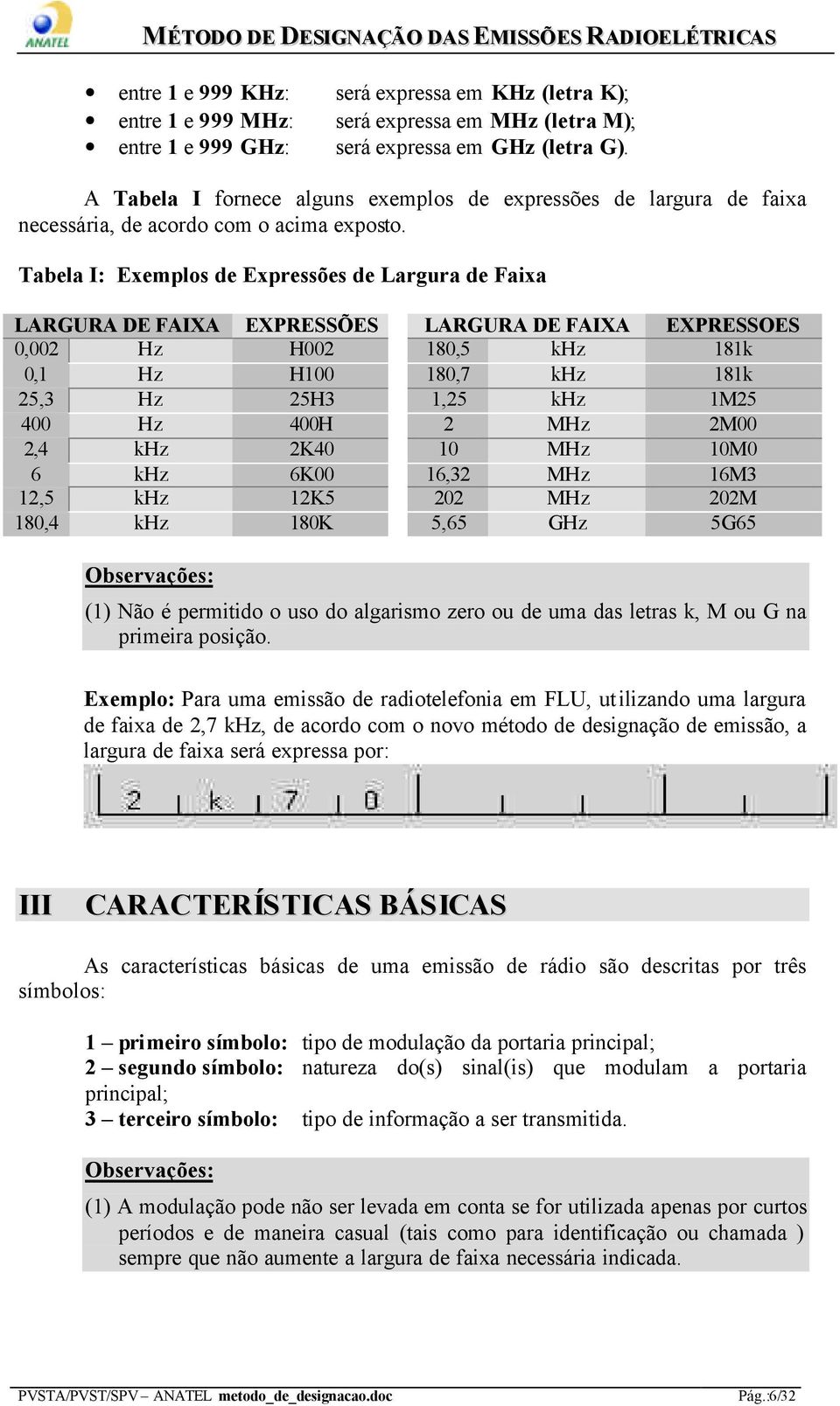 Tabela I: Exemplos de Expressões de Largura de Faixa LARGURA DE FAIXA EXPRESSÕES LARGURA DE FAIXA EXPRESSOES 0,002 Hz H002 180,5 khz 181k 0,1 Hz H100 180,7 khz 181k 25,3 Hz 25H3 1,25 khz 1M25 400 Hz