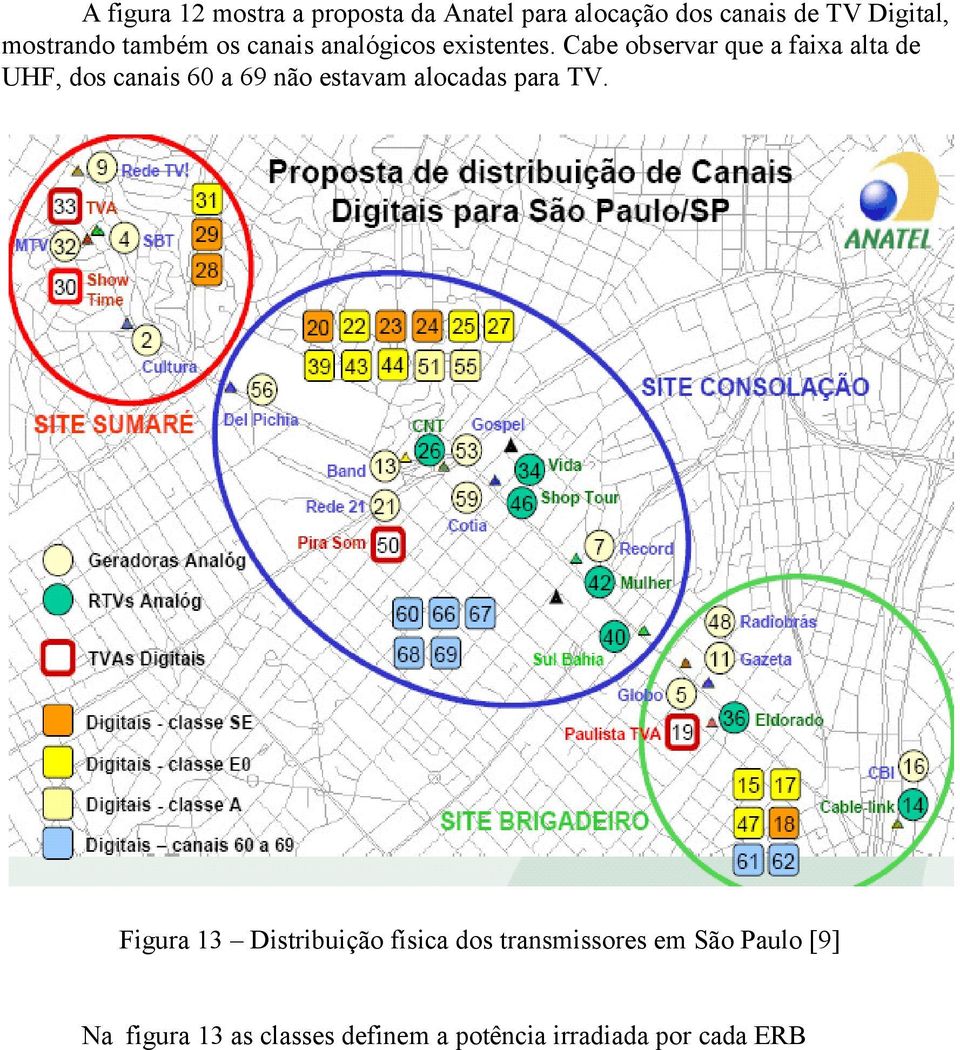 Cabe observar que a faixa alta de UHF, dos canais 60 a 69 não estavam alocadas para TV.