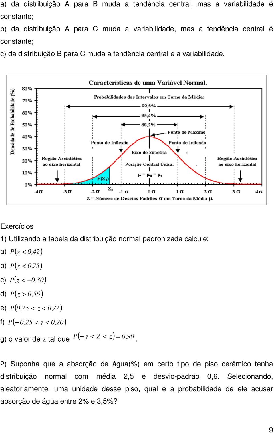 Eercícos ) Utlzado a tabela da dstrbução ormal padrozada calcule: a) P ( z < 0,4 ) b) P ( z < 0, 75) c) P( z < 0,30 ) d) P ( z > 0,56 ) e) P ( 0,5 < z < 0, 7) f) P (