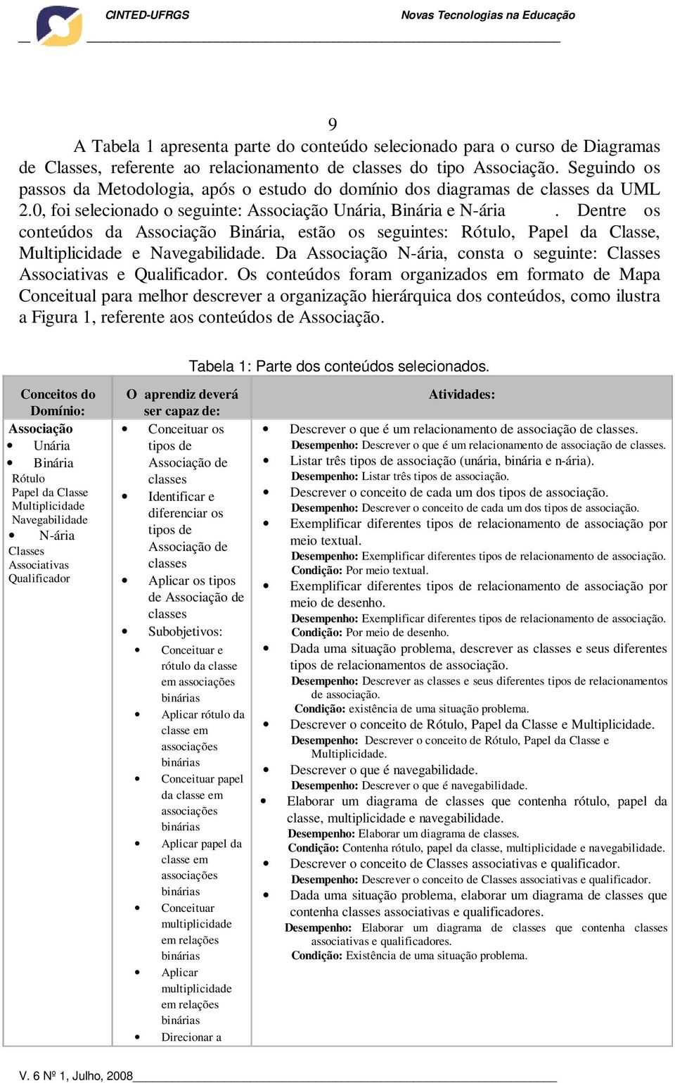 Dentre os conteúdos da Associação Binária, estão os seguintes: Rótulo, Papel da Classe, Multiplicidade e Navegabilidade. Da Associação N-ária, consta o seguinte: Classes Associativas e Qualificador.