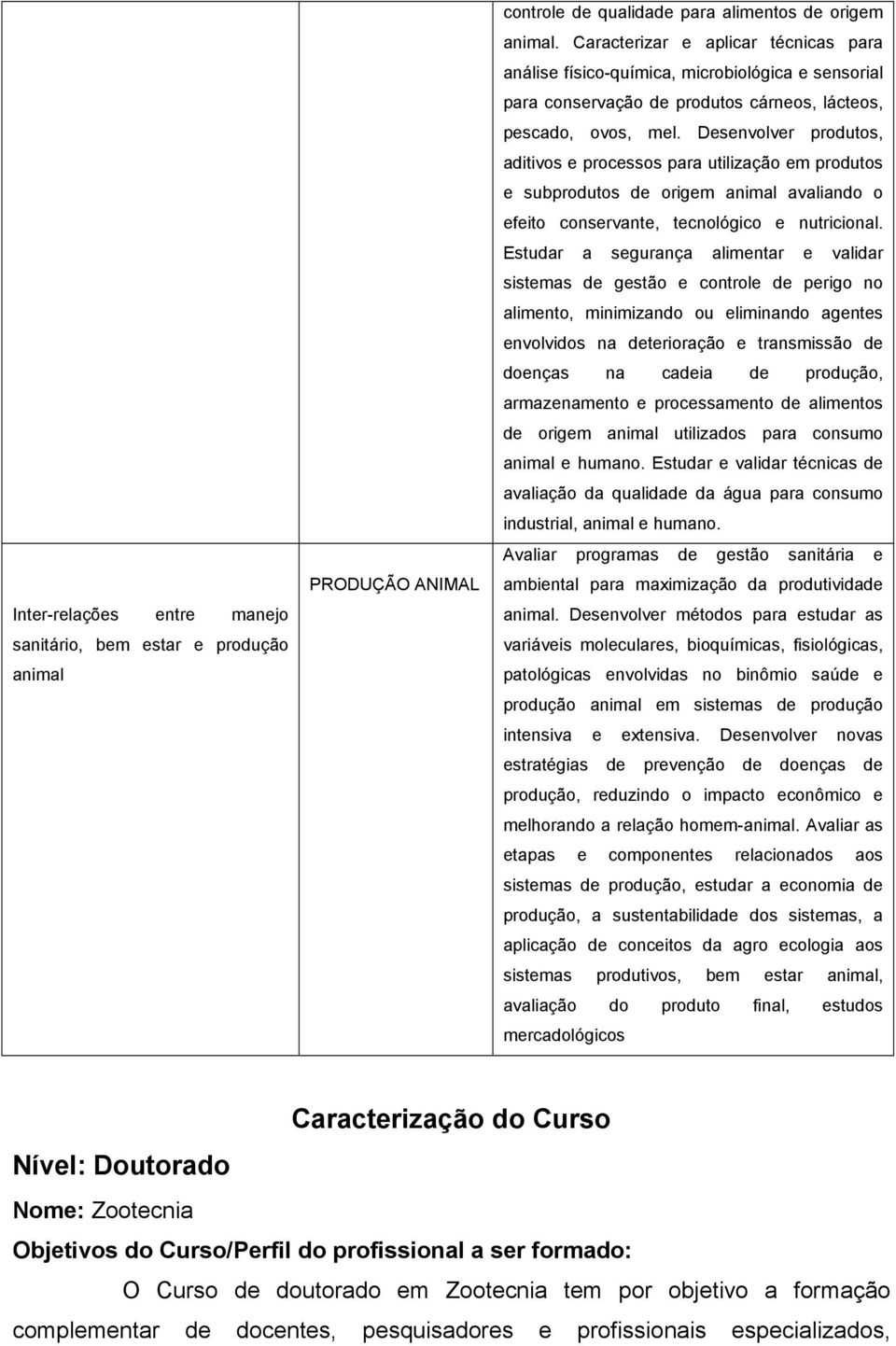 Desenvolver produtos, aditivos e processos para utilização em produtos e subprodutos de origem animal avaliando o efeito conservante, tecnológico e nutricional.