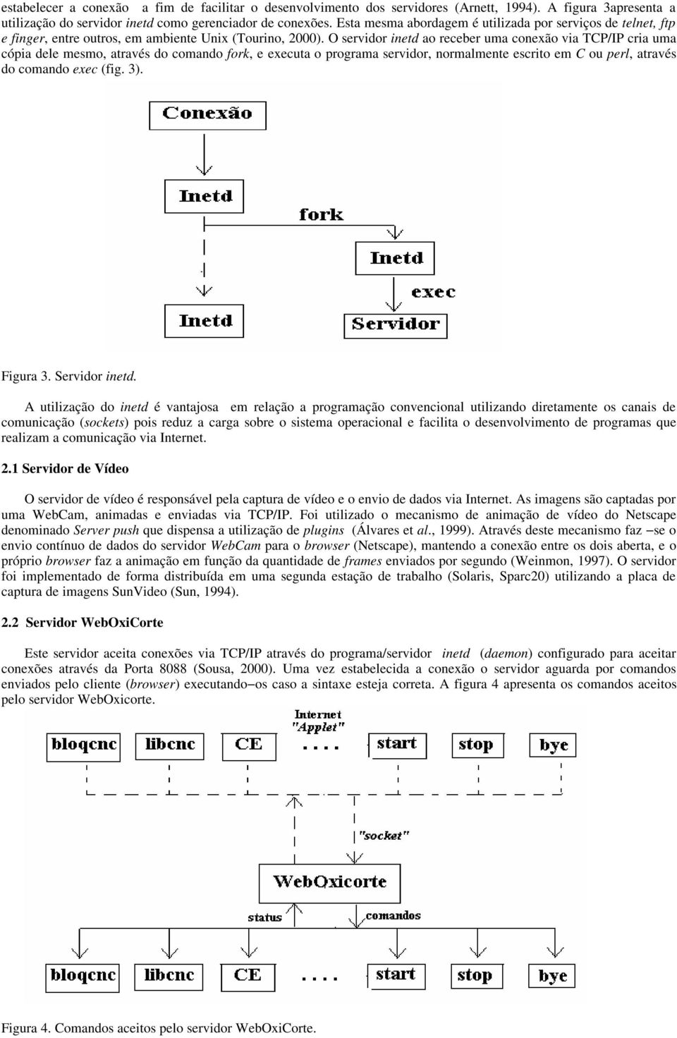 O servidor inetd ao receber uma conexão via TCP/IP cria uma cópia dele mesmo, através do comando fork, e executa o programa servidor, normalmente escrito em C ou perl, através do comando exec (fig.