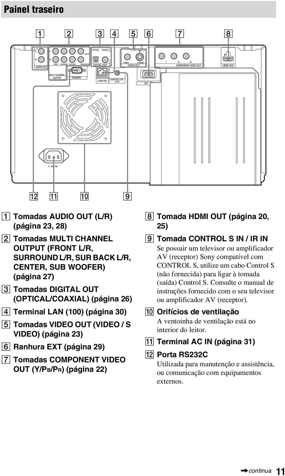 HDMI OUT (página 20, 25) I Tomada CONTROL S IN / IR IN Se possuir um televisor ou amplificador AV (receptor) Sony compatível com CONTROL S, utilize um cabo Control S (não fornecida) para ligar à