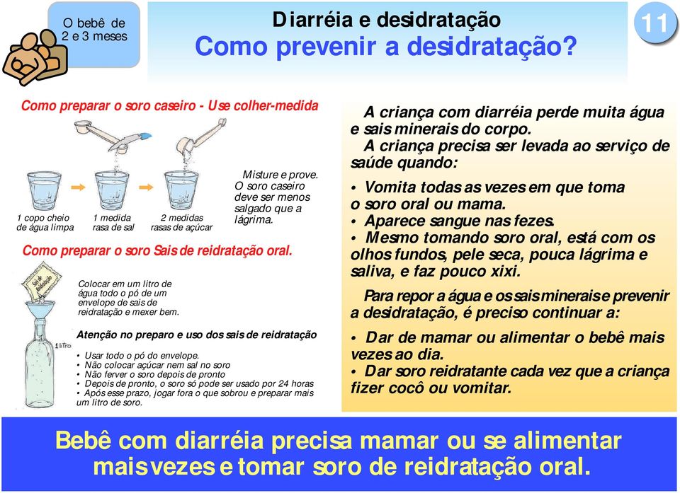 Colocar em um litro de água todo o pó de um envelope de sais de reidratação e mexer bem. Misture e prove. O soro caseiro deve ser menos salgado que a lágrima.