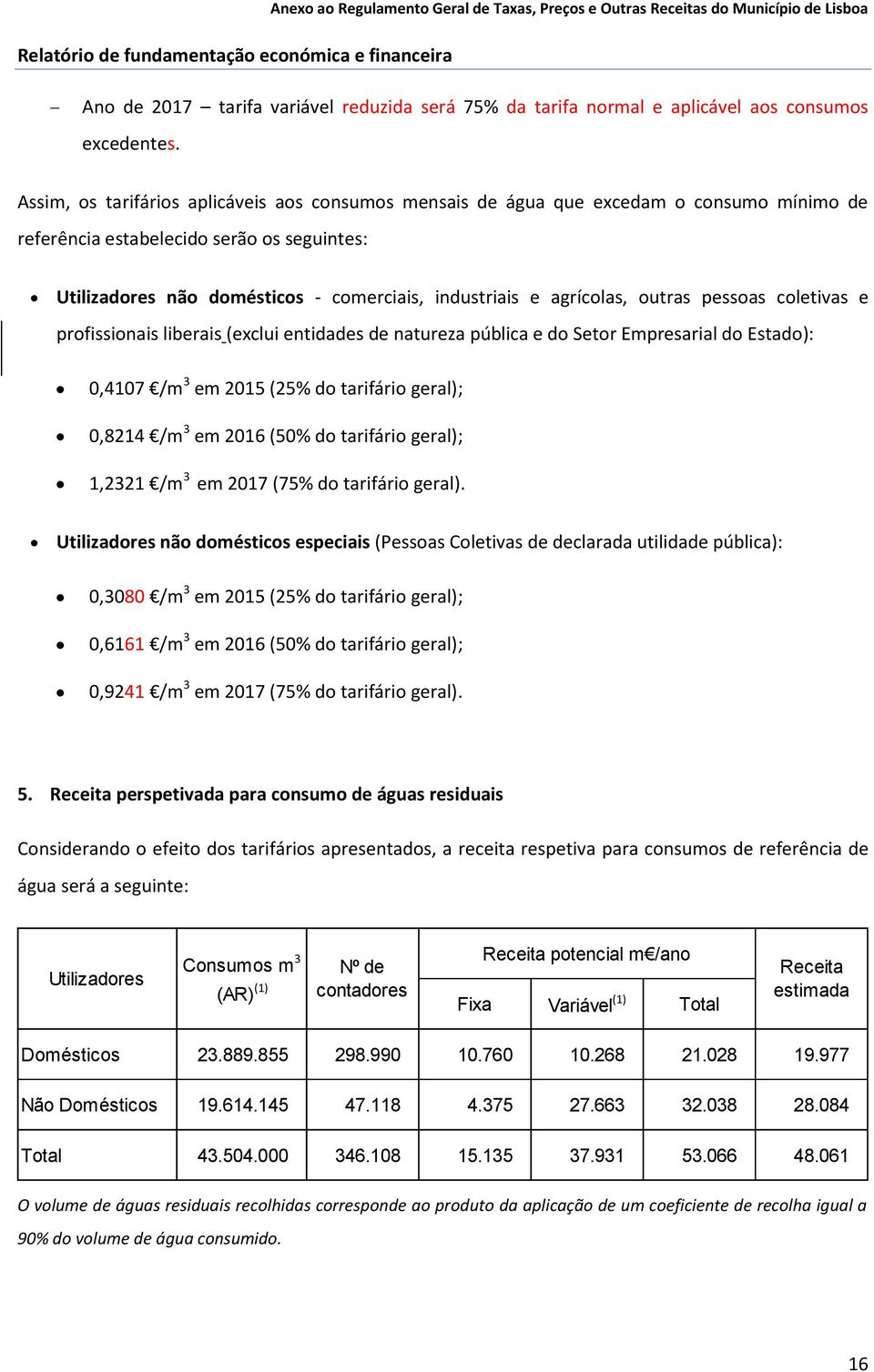 agrícolas, outras pessoas coletivas e profissionais liberais (exclui entidades de natureza pública e do Setor Empresarial do Estado): 0,4107 /m 3 em 2015 (25% do tarifário geral); 0,8214 /m 3 em 2016