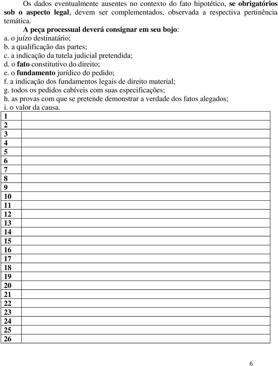 o fato constitutivo do direito; e. o fundamento jurídico do pedido; f. a indicação dos fundamentos legais de direito material; g.