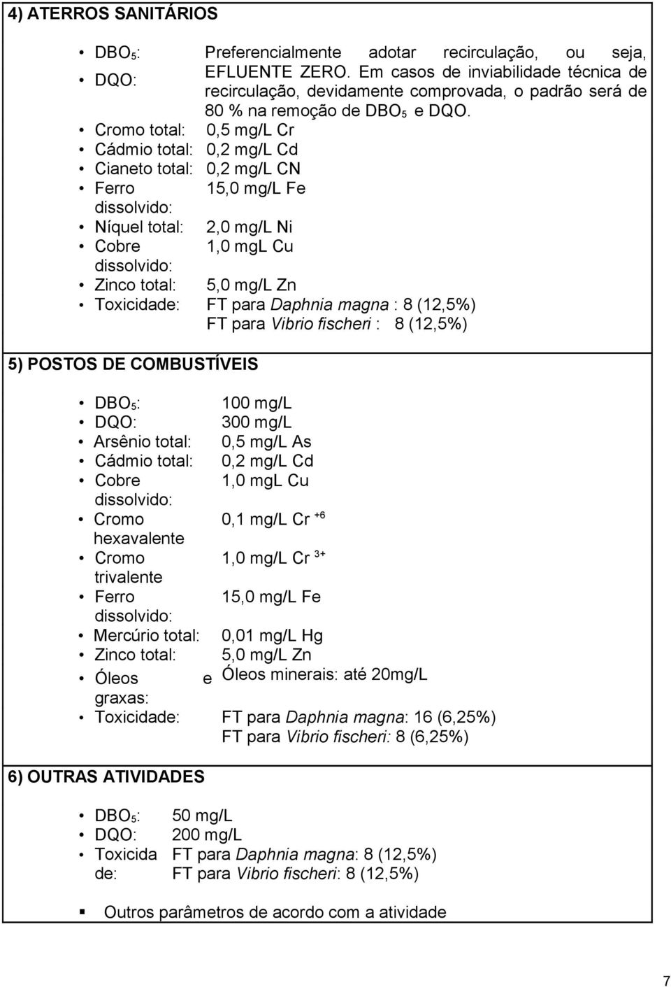 Cromo tot: 0,5 mg/l Cr Cádmio tot: 0,2 mg/l Cd Cianeto tot: 0,2 mg/l CN Ferro 15,0 mg/l Fe dissolvido: Níquel tot: 2,0 mg/l Ni Cobre 1,0 mgl Cu dissolvido: Zinco tot: 5,0 mg/l Zn 5) POSTOS DE