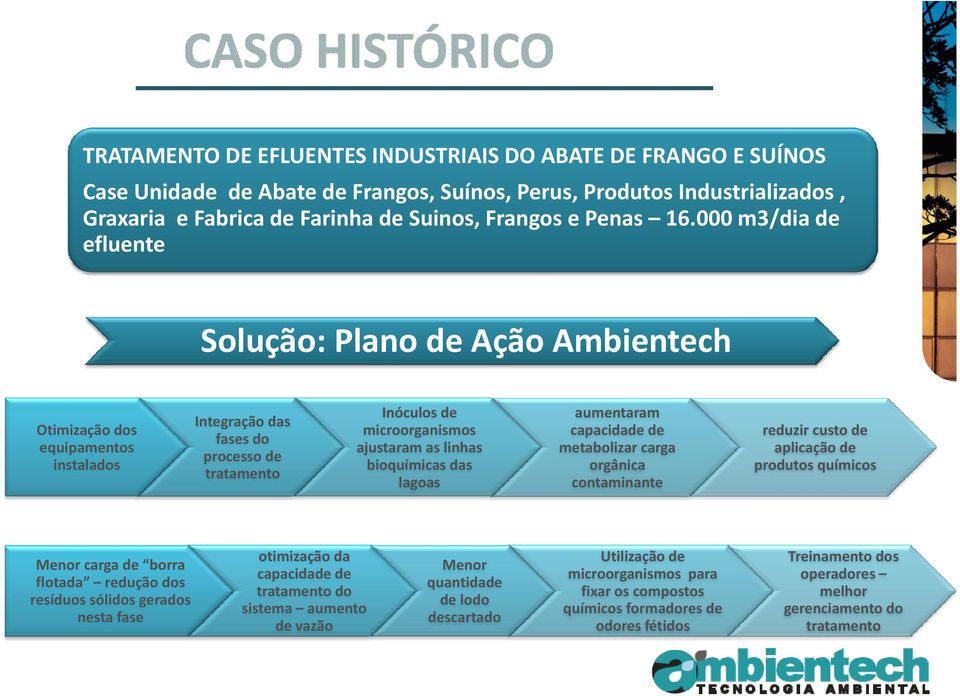 do processo de tratamento Inóculos de microorganismos as linhas ajustaram as linhas bioquímicas das lagoas otimização da capacidade de tratamento do sistema aumento de vazão de vazão Menor quantidade