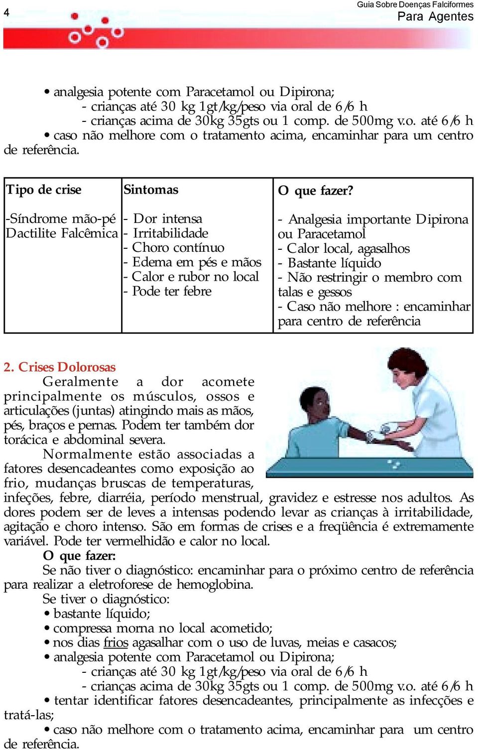 Paracetamol - Calor local, agasalhos - Bastante líquido - Não restringir o membro com talas e gessos - Caso não melhore : encaminhar para centro de referência 2.