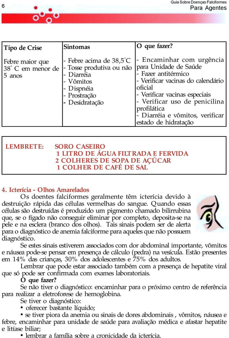 vômitos, verificar estado de hidratação LEMBRETE: SORO CASEIRO 1 LITRO DE ÁGUA FILTRADA E FERVIDA 2 COLHERES DE SOPA DE AÇÚCAR 1 COLHER DE CAFÉ DE SAL 4.