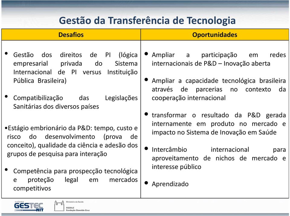 pesquisa para interação Competência para prospecção tecnológica e proteção legal em mercados competitivos Ampliar a participação em redes internacionais de P&D Inovação aberta Ampliar a capacidade