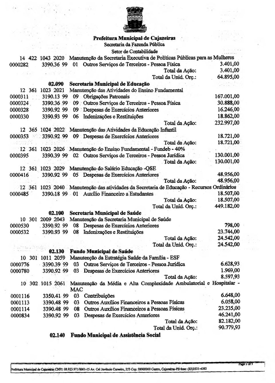 401,00 02.090 Secretaria Municipal de Educação 1023 2021 3190.13 99 3390.36 99 3390.93 99 1024 2022 1023 2026 3390.39 99 1023 2029 1023 2040 3390,18 99 02.100 2009 2043 339Q.92 99 3390.