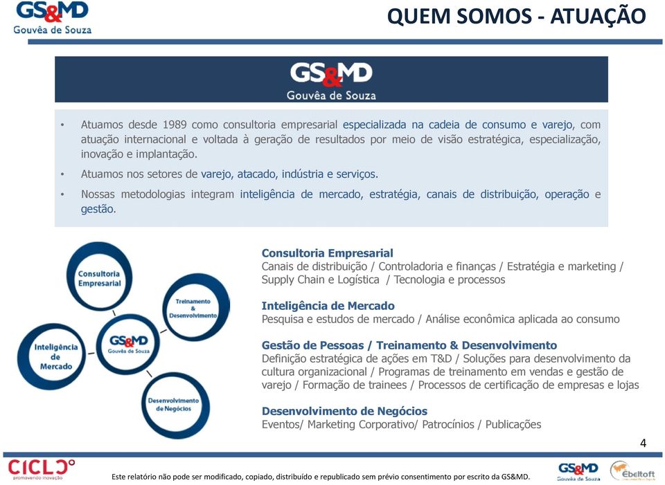 Nossas metodologias integram inteligência de mercado, estratégia, canais de distribuição, operação e gestão.