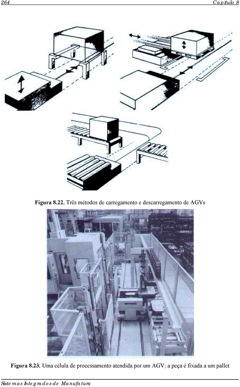 AGVs Figura 8.23.