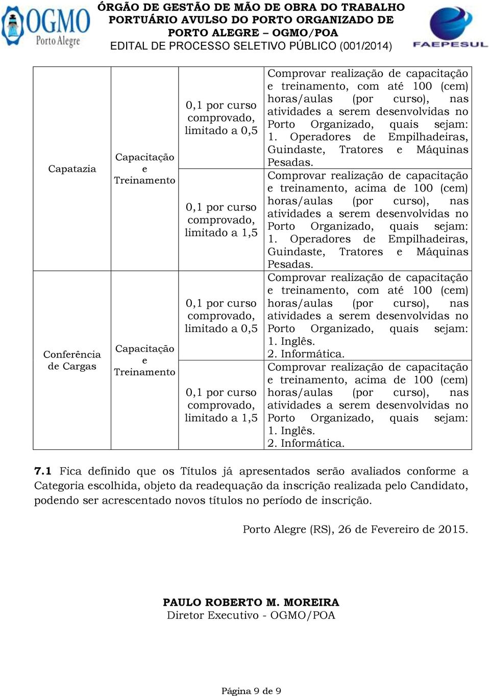 e treinamento, com até 100 (cem) 1. Inglês. 2. Informática. e treinamento, acima de 100 (cem) 1. Inglês. 2. Informática. 7.