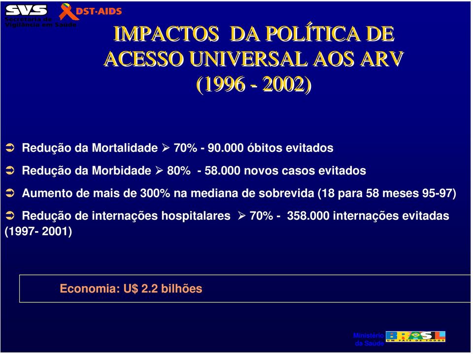 000 novos casos evitados Aumento de mais de 300% na mediana de sobrevida (18 para 58