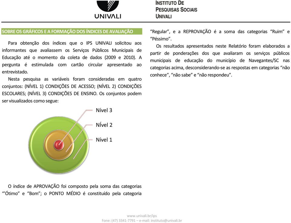 Nesta pesquisa as variáveis foram consideradas em quatro conjuntos: (NÍVEL 1) CONDIÇÕES DE ACESSO; (NÍVEL 2) CONDIÇÕES ESCOLARES; (NÍVEL 3) CONDIÇÕES DE ENSINO.