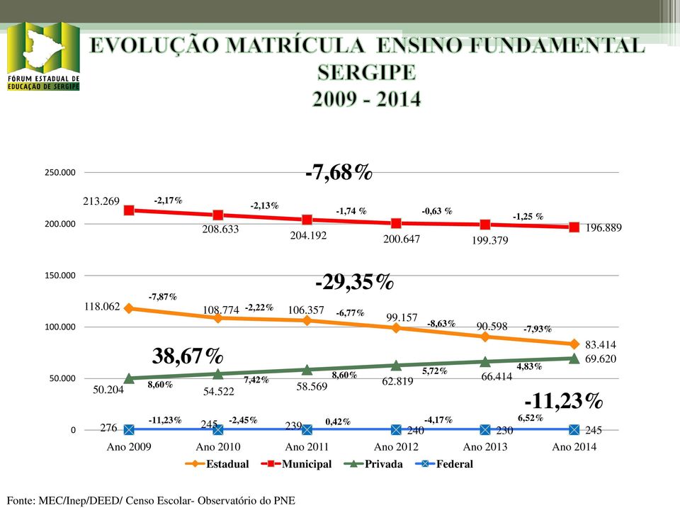 819-8,63% 5,72% -4,17% 9.598 66.