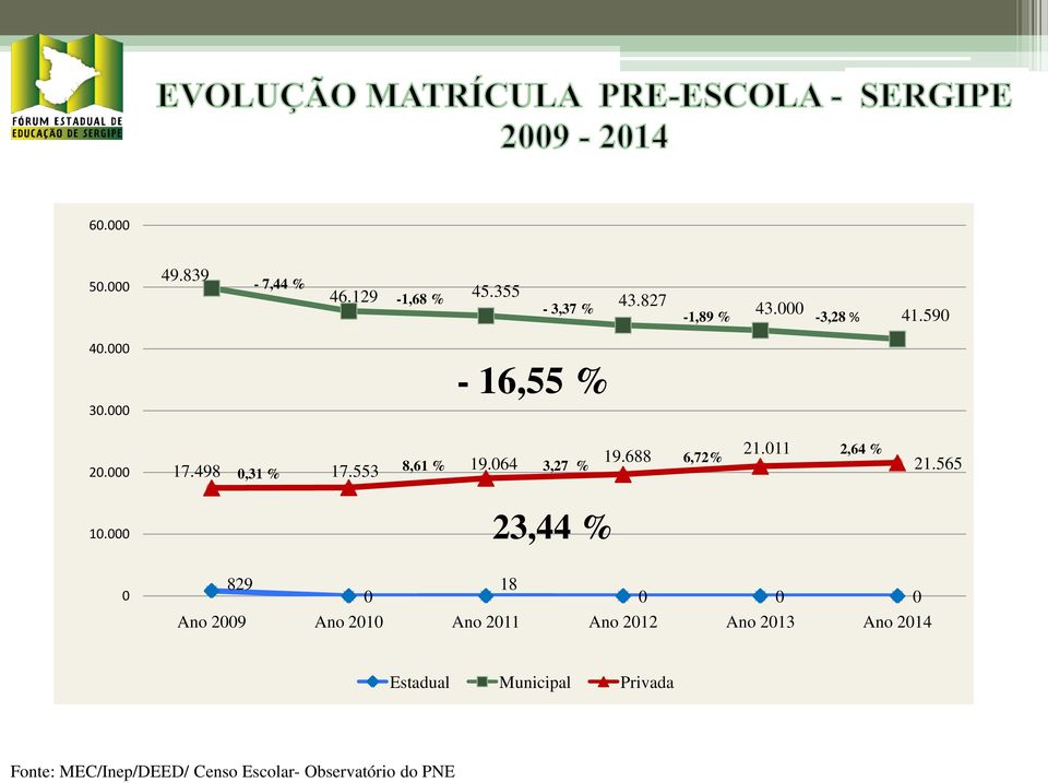 11 2,64 % 21.565 1.