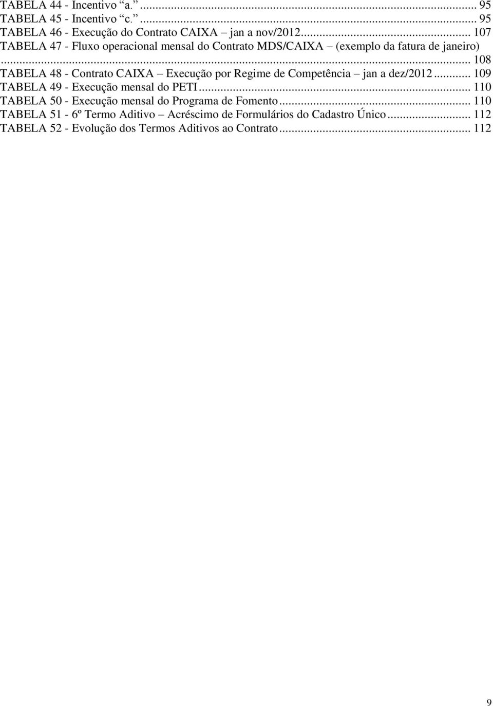 .. 108 TABELA 48 - Contrato CAIXA Execução por Regime de Competência jan a dez/2012... 109 TABELA 49 - Execução mensal do PETI.