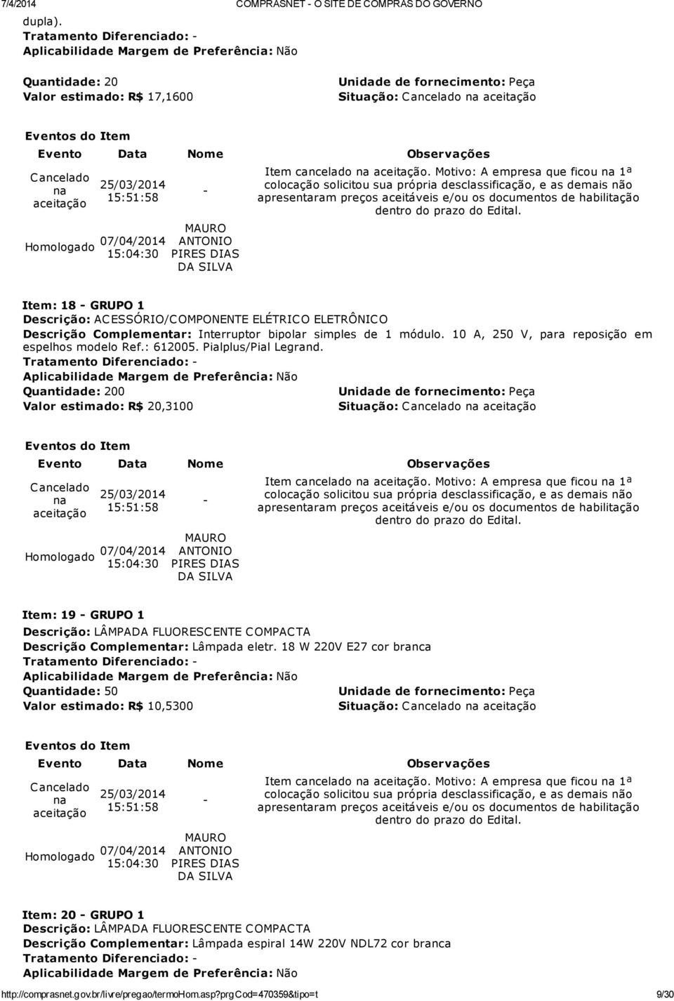 Quantidade: 200 Valor estimado: R$ 20,3100 Item cancelado. Motivo: A empresa que ficou 1ª Item: 19 GRUPO 1 Descrição: LÂMPADA FLUORESC ENTE C OMPAC TA Descrição Complementar: Lâmpada eletr.