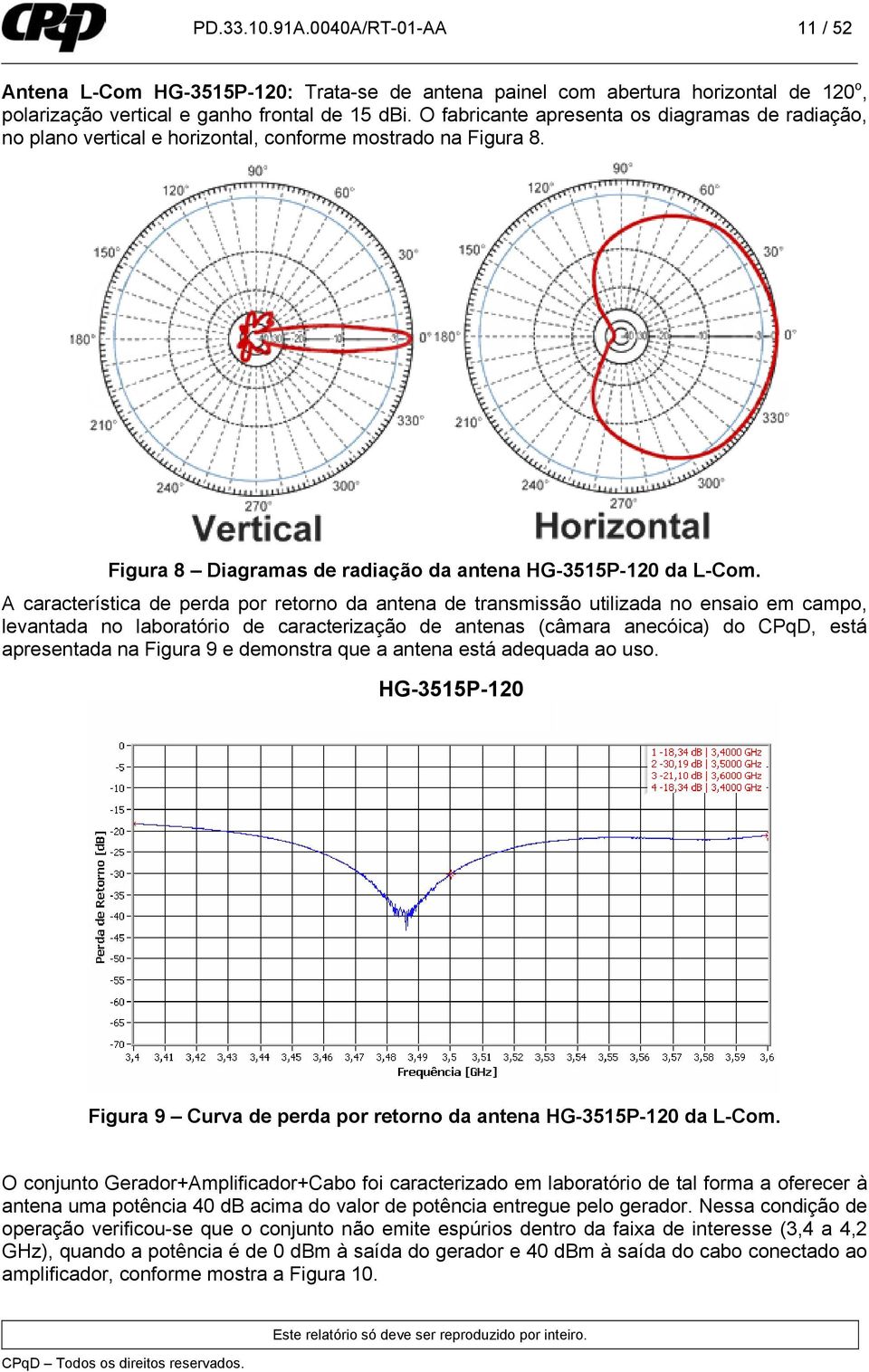 A característica de perda por retorno da antena de transmissão utilizada no ensaio em campo, levantada no laboratório de caracterização de antenas (câmara anecóica) do CPqD, está apresentada na