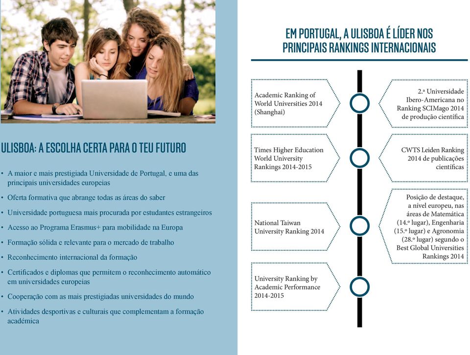 universidades europeias Oferta formativa que abrange todas as áreas do saber Universidade portuguesa mais procurada por estudantes estrangeiros Acesso ao Programa Erasmus+ para mobilidade na Europa