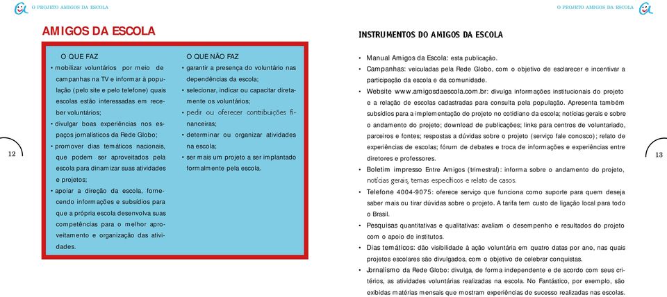 publicação. garantir a presença do voluntário nas Campanhas: veiculadas pela Rede Globo, com o objetivo de esclarecer e incentivar a dependências da escola; participação da escola e da comunidade.