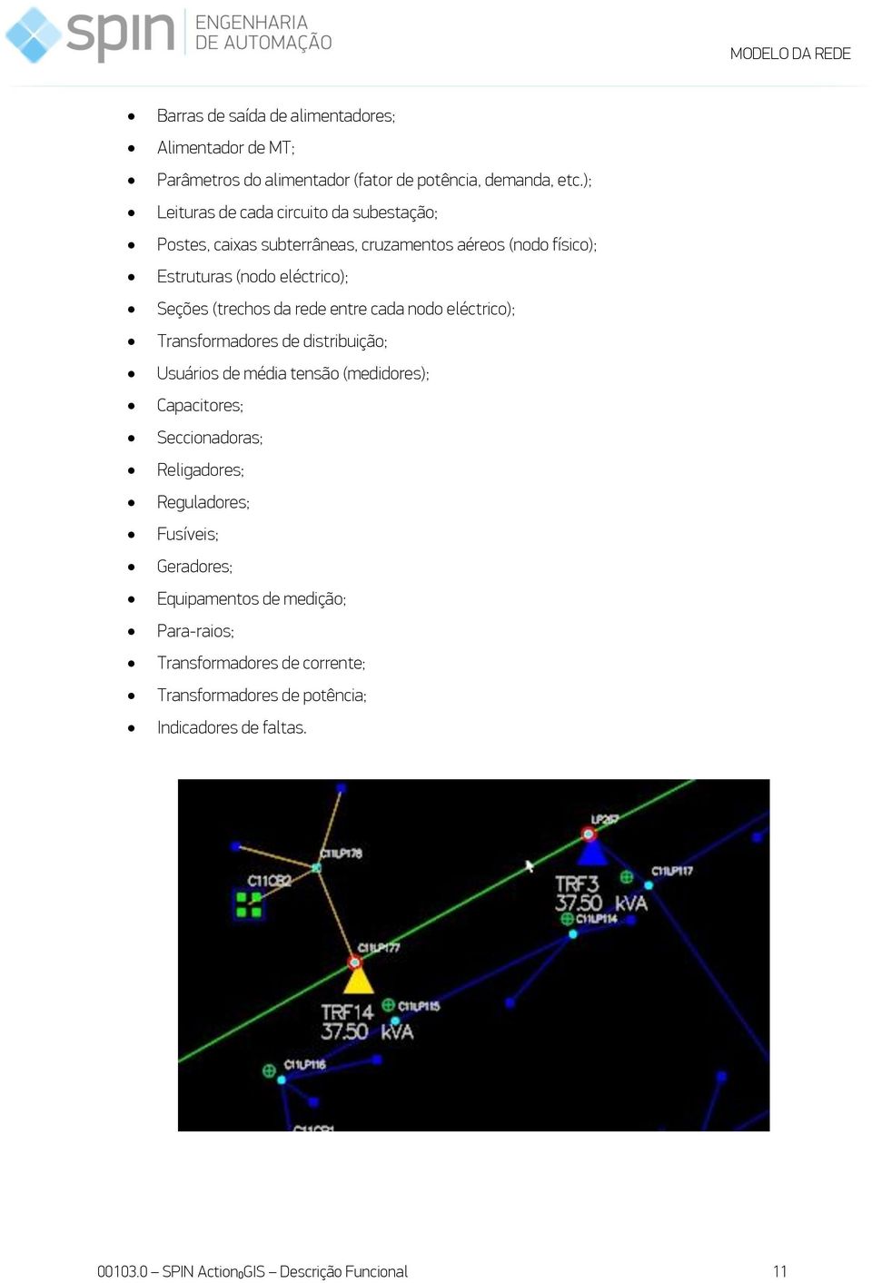 rede entre cada nodo eléctrico); Transformadores de distribuição; Usuários de média tensão (medidores); Capacitores; Seccionadoras; Religadores;