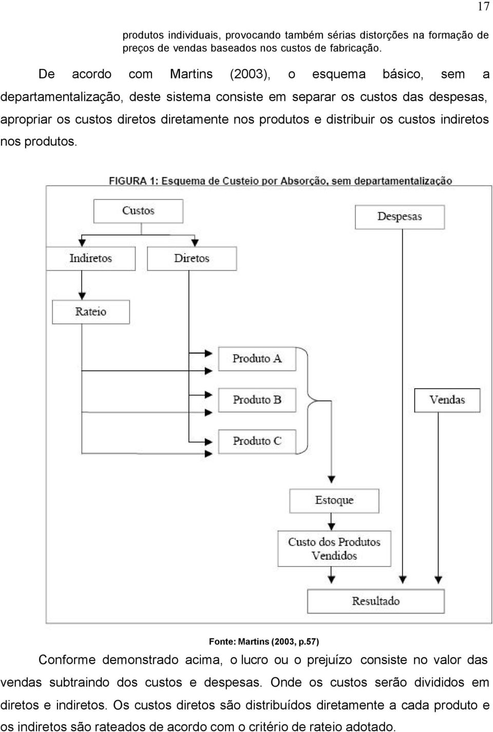 nos produtos e distribuir os custos indiretos nos produtos. 17 Fonte: Martins (2003, p.
