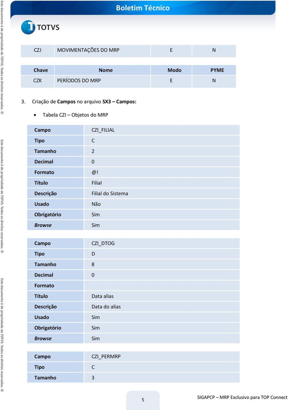 Tamanho 2 Filial Filial do Sistema Não ZI_DTOG D Tamanho 8 Data alias