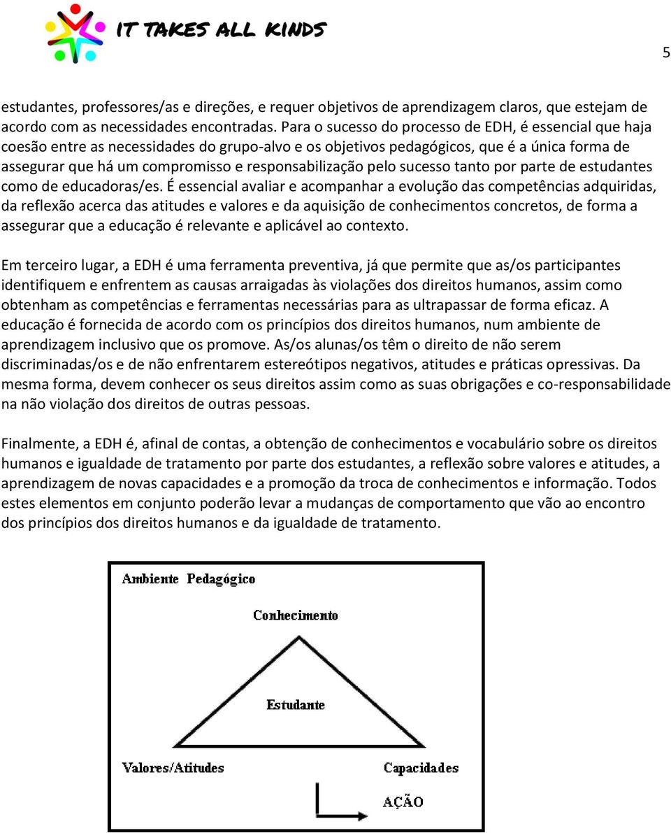 responsabilização pelo sucesso tanto por parte de estudantes como de educadoras/es.